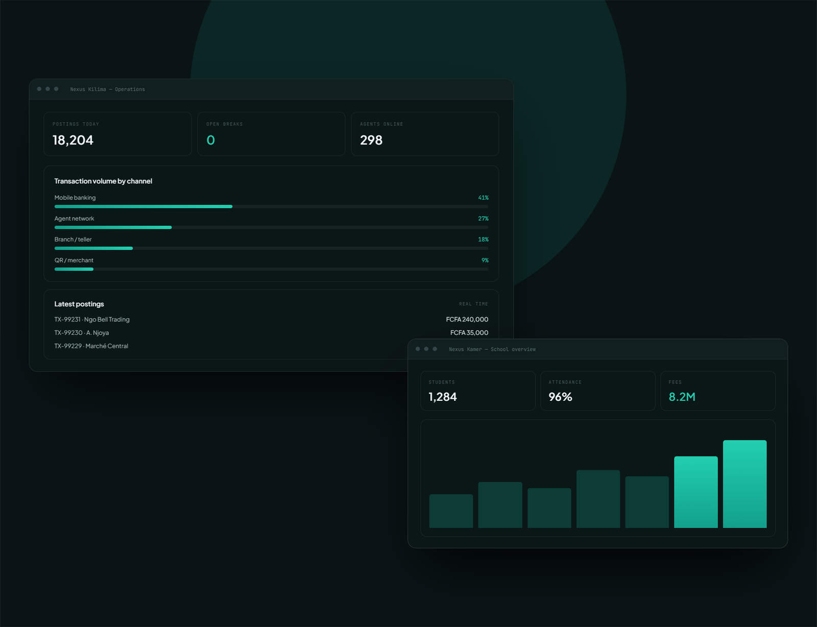 Hero composite — platform dashboards