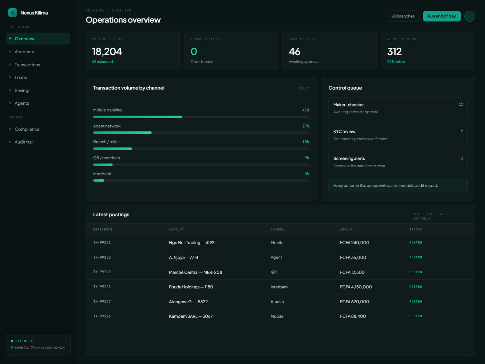 Kilima — banking dashboard and mobile app